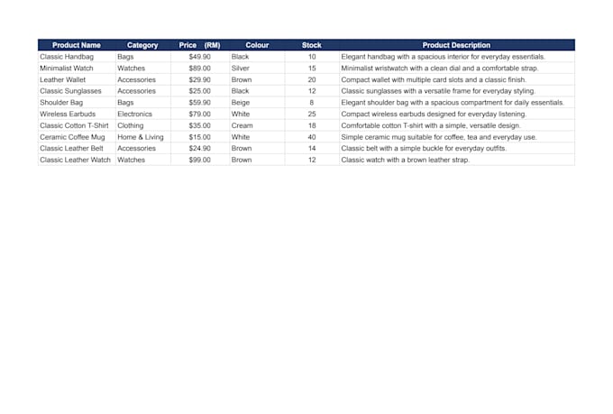 data entry and product listing in google sheets